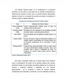 Las Políticas Públicas juegan un rol fundamental en el desarrollo económico de una nación