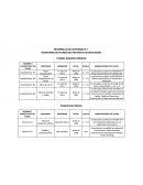 Costos y presupuestos semana 1.