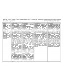 La pausa postreforzameinto.