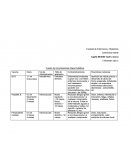 Inmunizaciones pediátricas.