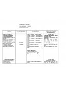 Tema- TEMAS DE TRABAJO INDEPENDIENTE.