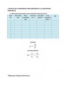 CALCULO DE LA DENSIDAD, PESO ESPECÍFICO Y LA GRAVEDAD ESPECÍFICA.