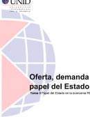 Papel del Estado en la economía.