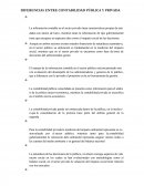 DIFERENCIAS ENTRE CONTABILIDAD PÚBLICA Y PRIVADA.