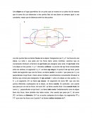 La elipse. Una elipse es el lugar geométrico de un punto que se mueve en un plano de tal manera que la suma de sus distancias a dos puntos fijos