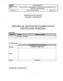 Formato de charlas diarias.