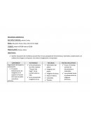 SECUENCIA DIDÁCTICA. Diseñar situaciones de enseñanza que permitan el uso apropiado de herramientas y materiales, la observación y el análisis de la imagen