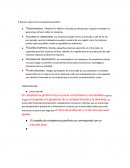 5 factores clave de la competencia perfecta