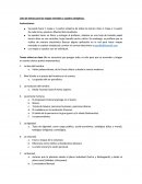 Lista de temas para los mapas mentales o cuadros sinópticos.