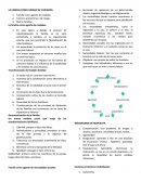 Salud comunitaria y familiar.