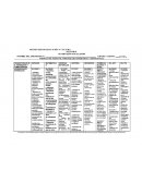 ASIGNATURA/APJES. ESPERADOS Y COMPETENCIAS