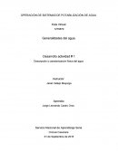 OPERACIÓN DE SISTEMAS DE POTABILIZACIÓN DE AGUA