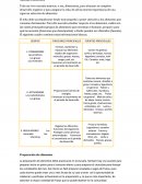 Los alimentos Nociones Generales
