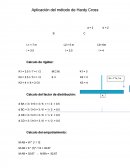 Aplicación del método de Hardy Cross