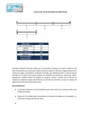 CICLO DE CAJA RUEDAS & METALES