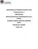 ¿Qué aprendi? Etapa 1. El aprendizaje y la inteligencia