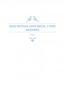 EDAD ANTIGUA EDAD MEDIA Y EDAD MODERNA RESUMEN