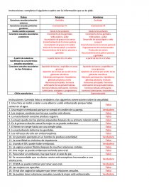 Instrucciones: completa el siguiente cuadro con la información que se te pide.. Página 1