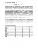 CASO: ZHOR BICYCLE COMPANY