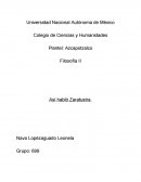 Filosofía II Así habló Zaratustra