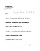 Concepto e importancia del proceso administrativo.