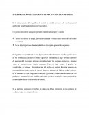 INTERPRETACION DE LOS GRAFICOS DE CONTROL DE VARIABLES