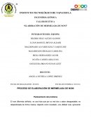 PROCESO DE ELABORACIÓN DE MERMELADA DE NONI