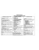 REGLAMENTO GENERAL DE LOS MIEMBROS DE LA COMUNIDAD ESCOLAR