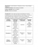 Mapa Conceptual, Texto Escrito, cuadro comparativo