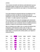 Act 1 creatividad para la soluccion de conflictos