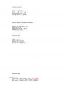 Elaboracion Productos Alimenticios.