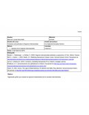 Actividad: Contextos socioculturales de Negocios Internacionales