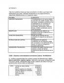 Tema- Balance general y estado de resultados.