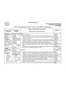 El plan platiquemos de la revolución mexicana.