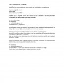 Introspectiva analices FODA.