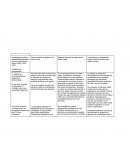 Recuperación militar y desinstitucionalización: los dos gobiernos de Álvaro Uribe, 2002-2010