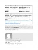 Comportamiento organizacional y medición del desempeño.