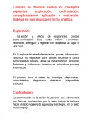 Consulta en diversas fuentes los conceptos siguientes.