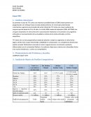 Inteligencia de negocios. Caso TFC