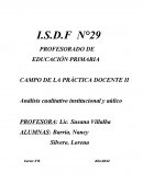 CAMPO DE LA PRACTICA DOCENTE SEGUNDO AÑO.