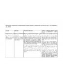 PROCESO PARA SISTEMATIZAR LA INFORMACIÓN DE LA PRIMERA JORNADA DE OBSERVACIÓN REALIZADA LOS DIAS 3 Y 4 DE NOVIEMBRE DE 2016. GRUPOS