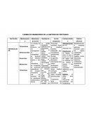 FARMACOS INHIBIDORES DE LA SINTESIS DE PROTEINAS