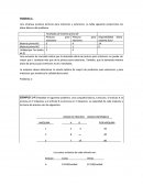 Metrologia, problemario.