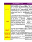 PERLS Y SU ENTREVISTA A GLORIA CARLS ROGERS Y SU ENTREVISTA A GLORIA