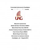 Manual de operaciones Organigrama.