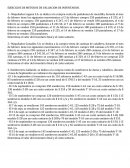 EJERCICIOS DE METODOS DE VALUACION DE INVENTARIOS..