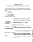 ETAPAS EN LA ESTRUCTURACION DE LA PEDAGOGIA.