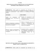 OPERACIONALIZACIÓN DE COMPETENCIAS: PLANTEAMINETO DE CRITERIOS E INDICADORES DE EVALUACIÓN