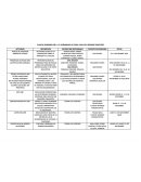 PLAN DE GOBIERNO OBE. U.E. DOÑAMENCA DE LEONI. 2016-2017 (PRIMER TRIMESTRE)