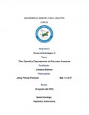 Psicologia industrial.